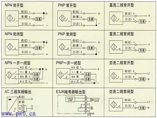 光电开关接线原理图